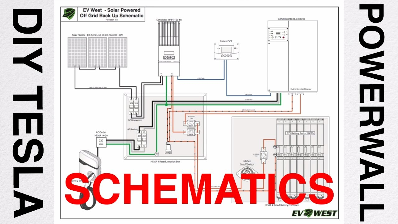 Diy Tesla Powerwall Talk #3 - Schematic Diagram - Youtube - Tesla Powerwall 2 Wiring Diagram