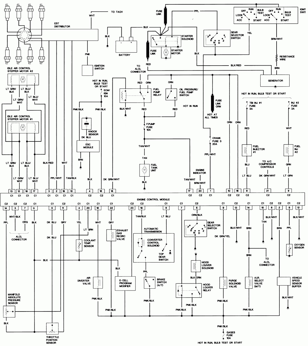 1985 Chevy Truck Wiring Diagram | Wiring Diagram