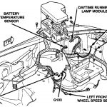 Dodge Dakota Wiring Diagrams And Connector Views – Brianesser   2002 Dodge Dakota Wiring Diagram