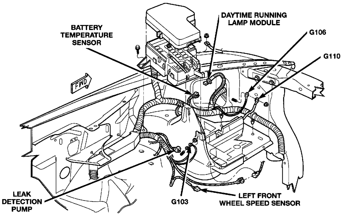 Dodge Dakota Wiring Diagrams And Connector Views – Brianesser - 2002 Dodge Dakota Wiring Diagram