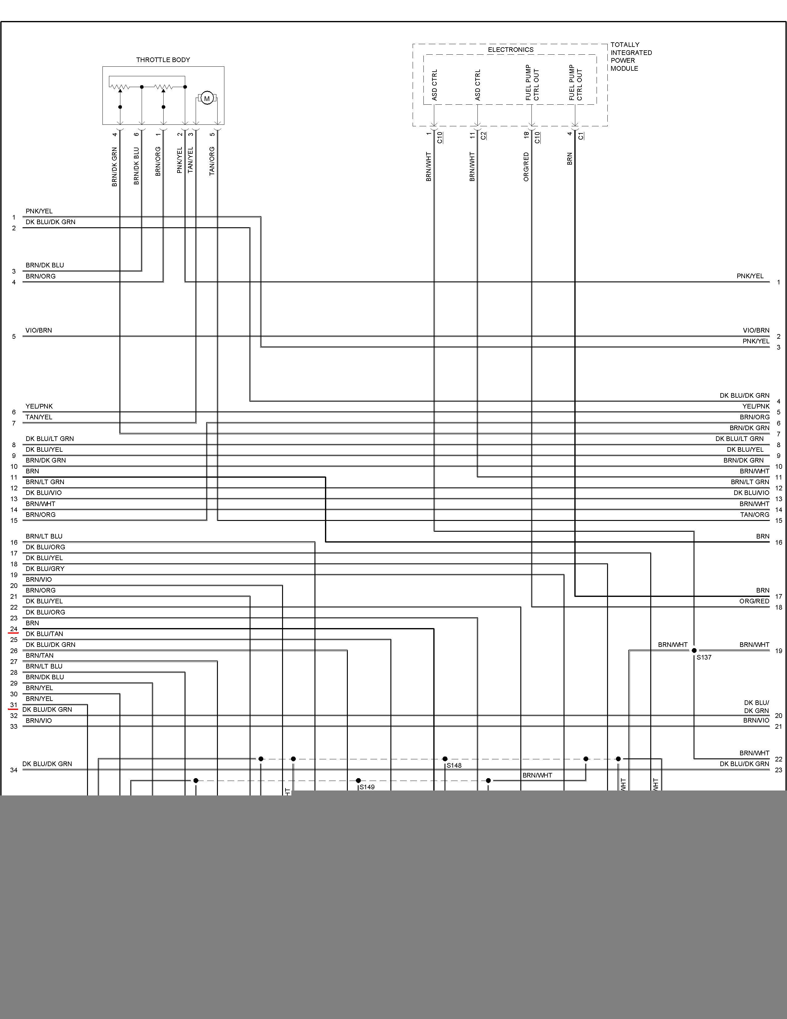 Dodge Neon Computer Wiring Harness | Wiring Diagram - Dodge Ram 1500 Wiring Diagram Free