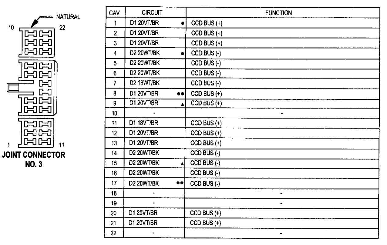 Dodge Ram 1500 Radio Wiring Harness | Hastalavista - 2001 Dodge Ram Radio Wiring Diagram