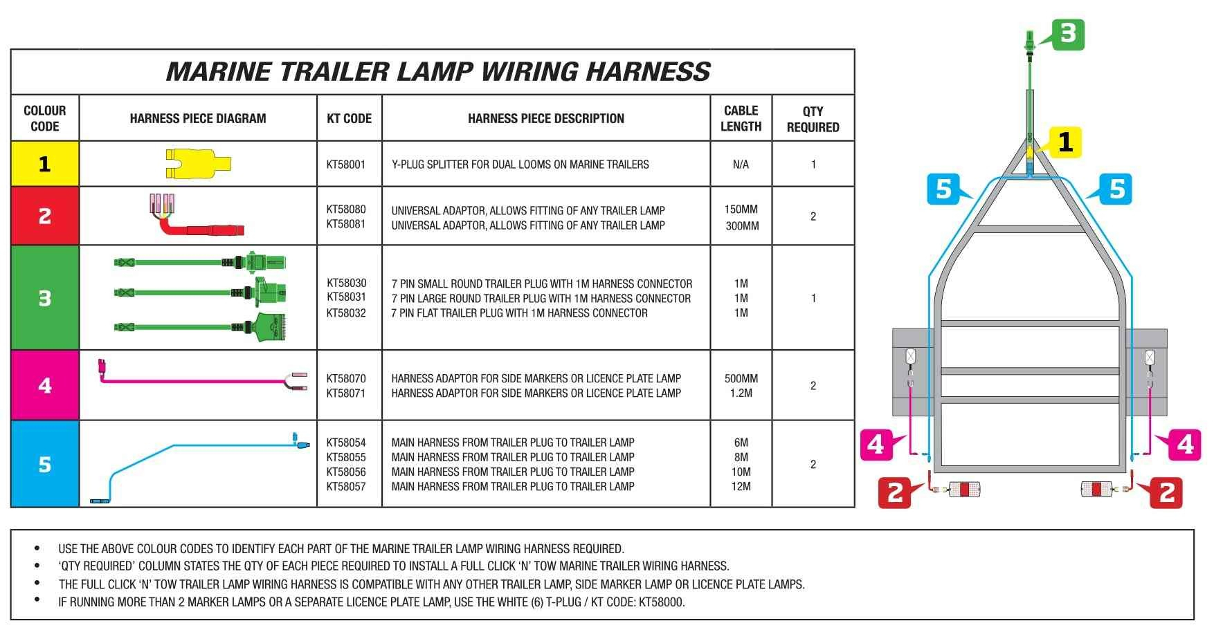 7  pretension  flyer Plug Wiring Diagram Dodge | Wiring Diagram