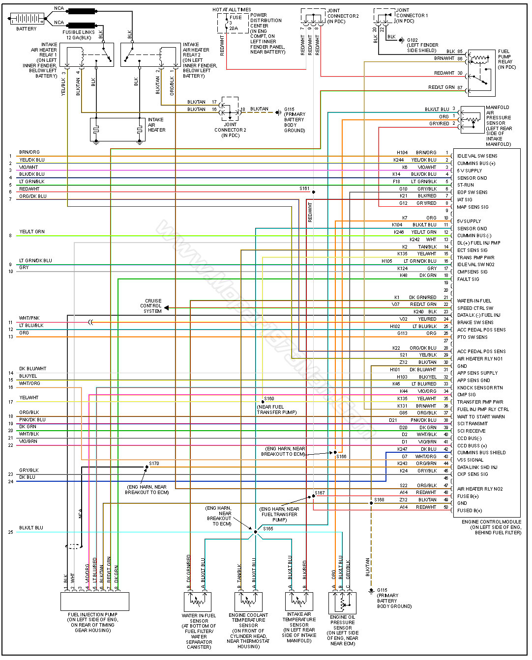 Dodge Ram 1500 Wiring Diagram Free | Wiring Diagram - Dodge Ram 1500 Wiring Diagram Free