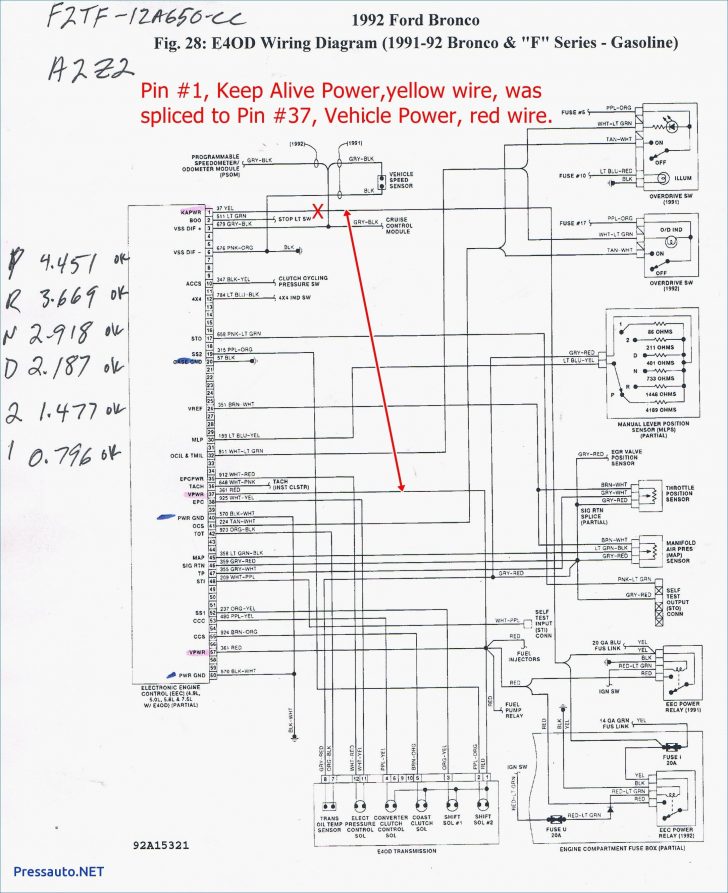 Dodge Ram 1500 Wiring Harness | Wiring Diagram - Dodge Ram Wiring