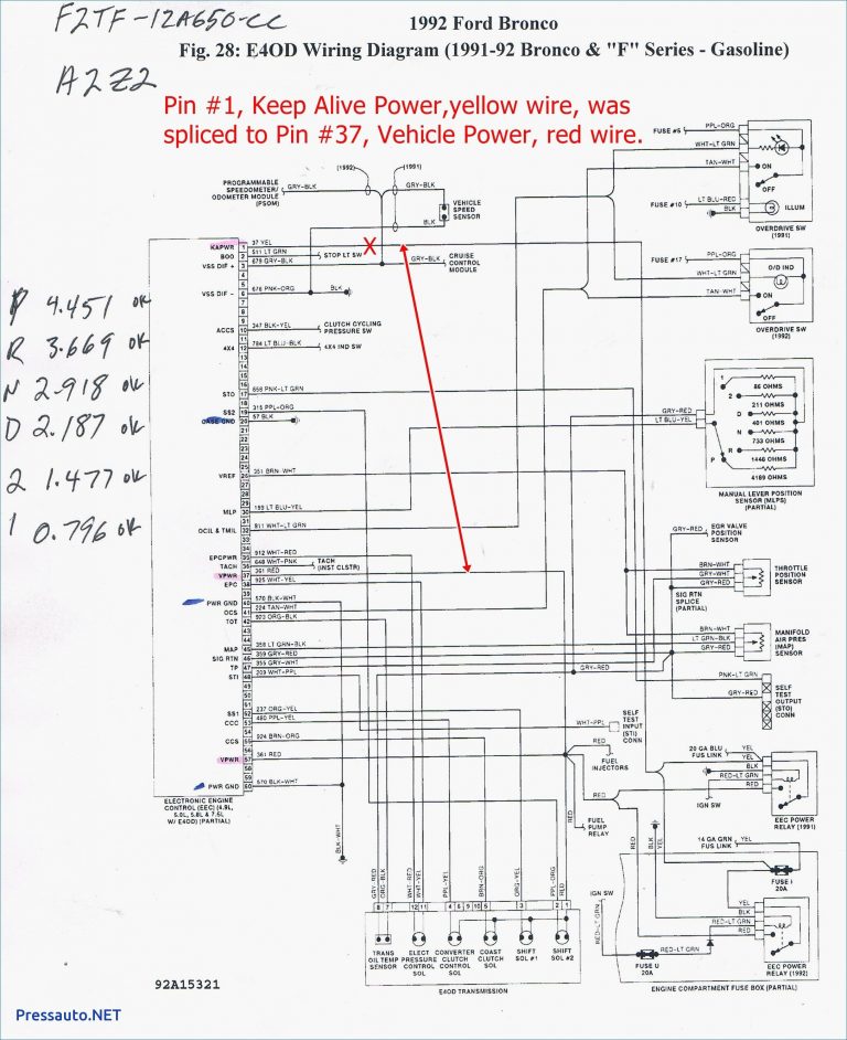 Dodge Ram 1500 Wiring Harness Wiring Diagram Dodge Ram Wiring