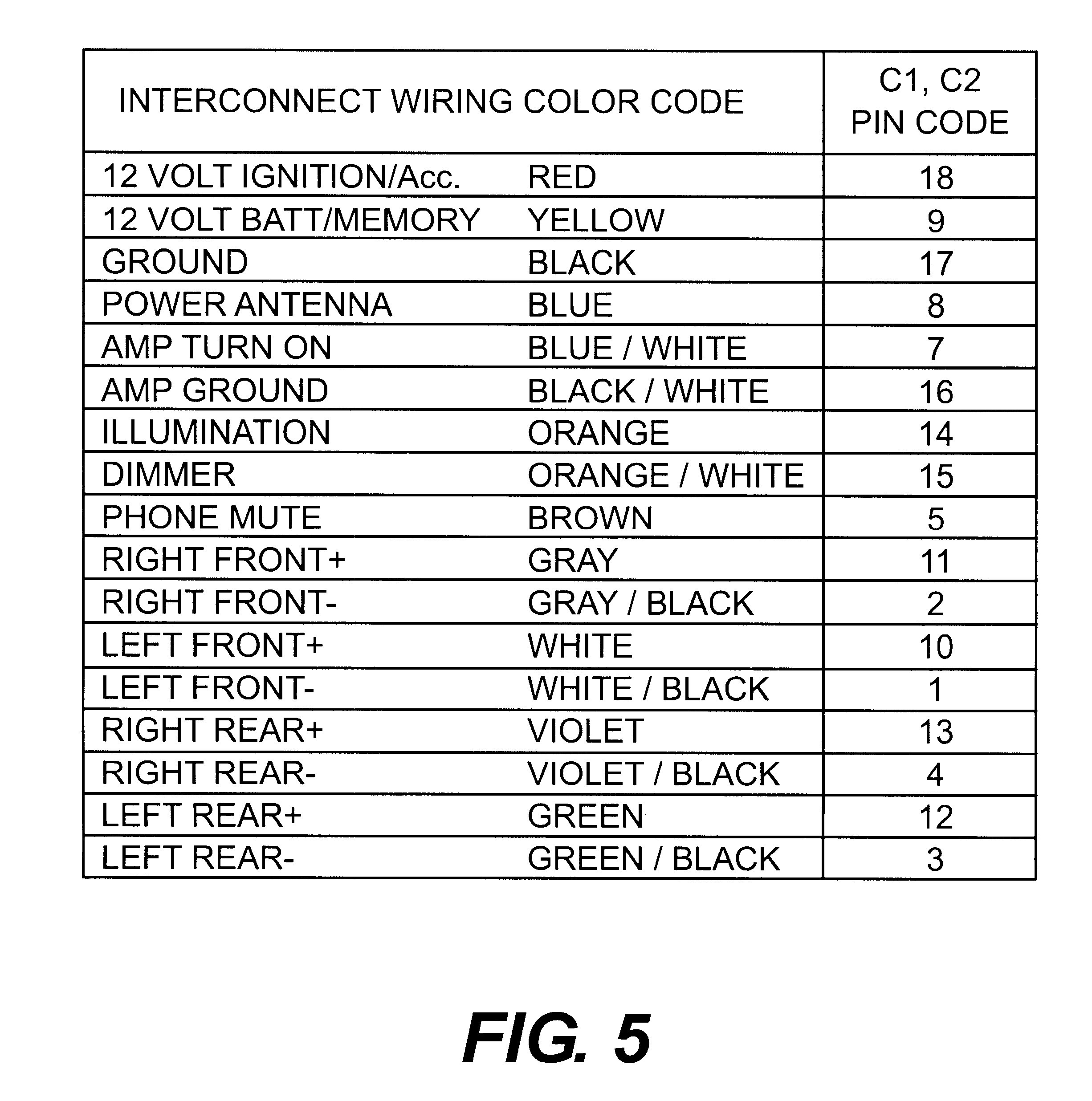 Dodge Wiring Color Codes - Wiring Diagram Data Oreo - Wiring Diagram Color Codes