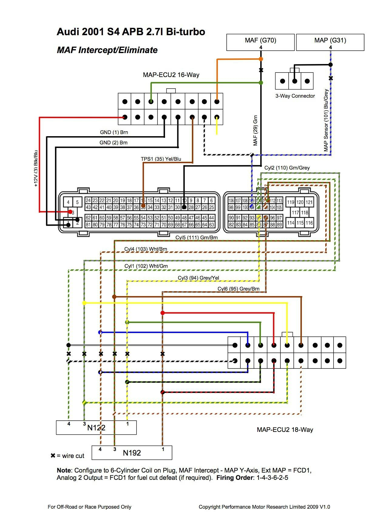 Dodge Wiring Harness Diagram - Wiring Diagrams Hubs - Radio Wiring Harness Diagram