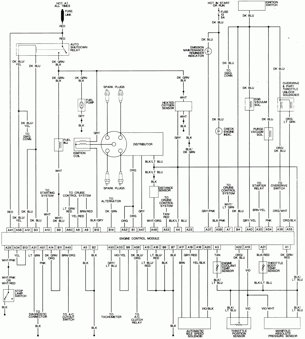 Dodge Wiring | Wiring Diagram - 2001 Dodge Ram Radio Wiring Diagram