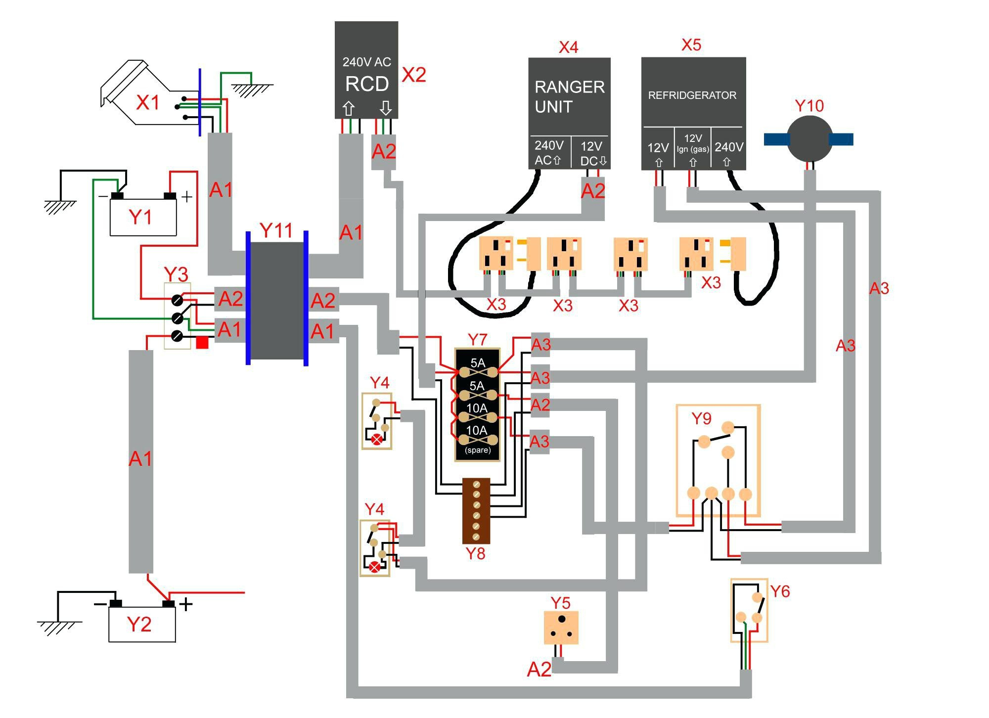 Dometic Capacitive Touch Thermostat Wiring Diagram Elegant - Dometic Capacitive Touch Thermostat Wiring Diagram