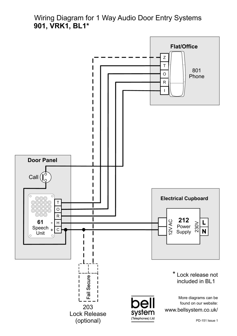 Door Wiring Diagram - Wiring Diagram Blog - Door Bell Wiring Diagram