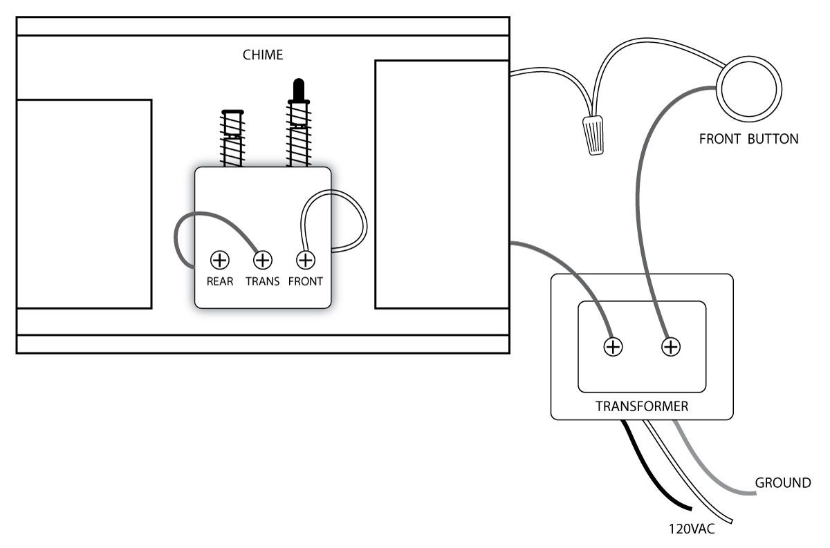 Doorbell Wiring Diagrams | For The Home | Doorbell Button, Bedroom - Doorbell Transformer Wiring Diagram