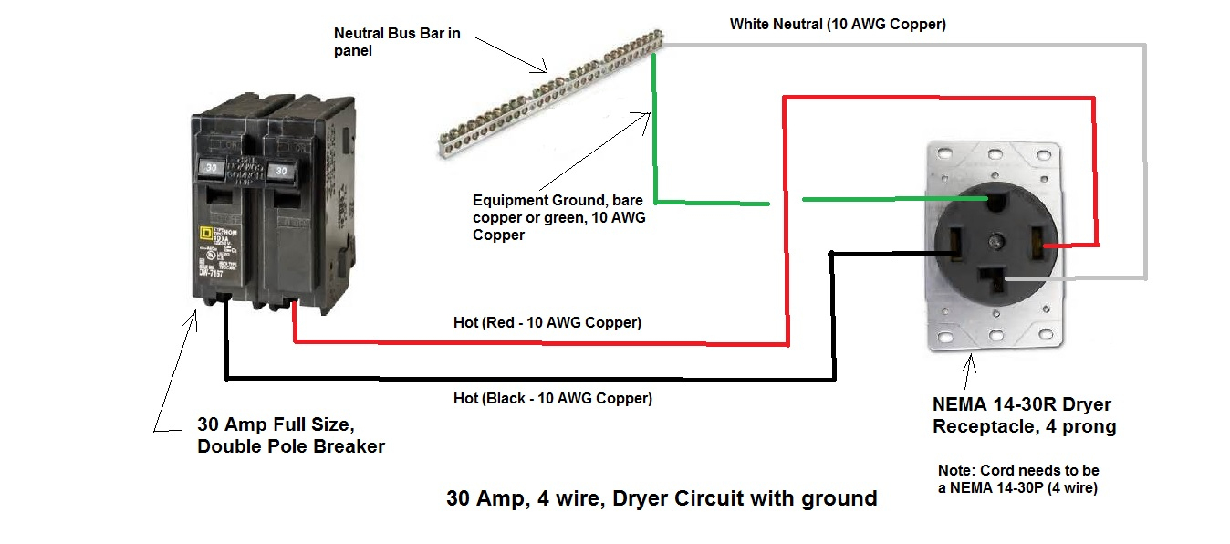 Double Pole Breaker Diagram - Wiring Diagrams Hubs - 2 Pole Circuit Breaker Wiring Diagram