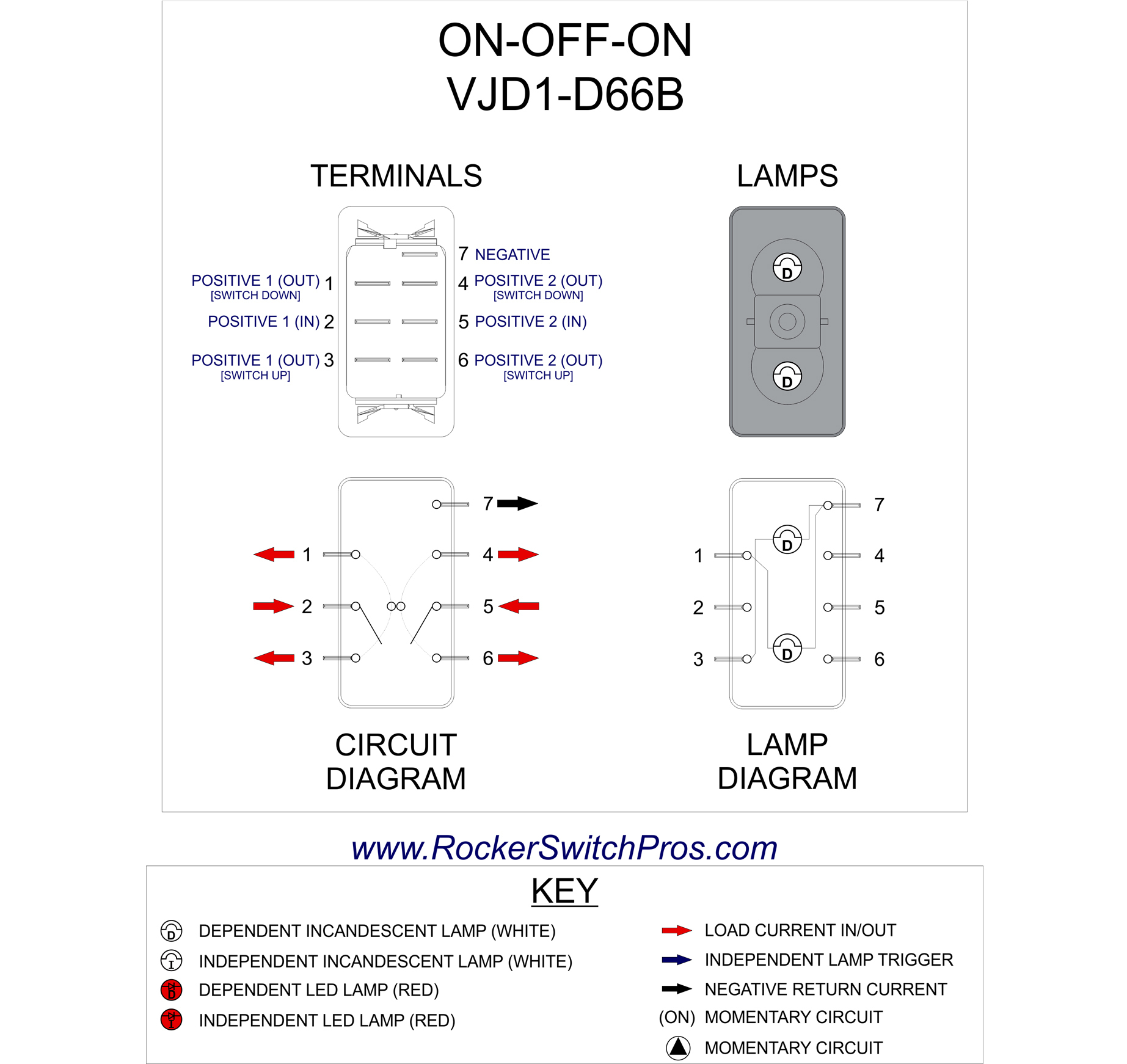 Dpdt Switch Wiring Diagram For Wye | Manual E-Books - Dpdt Switch Wiring Diagram