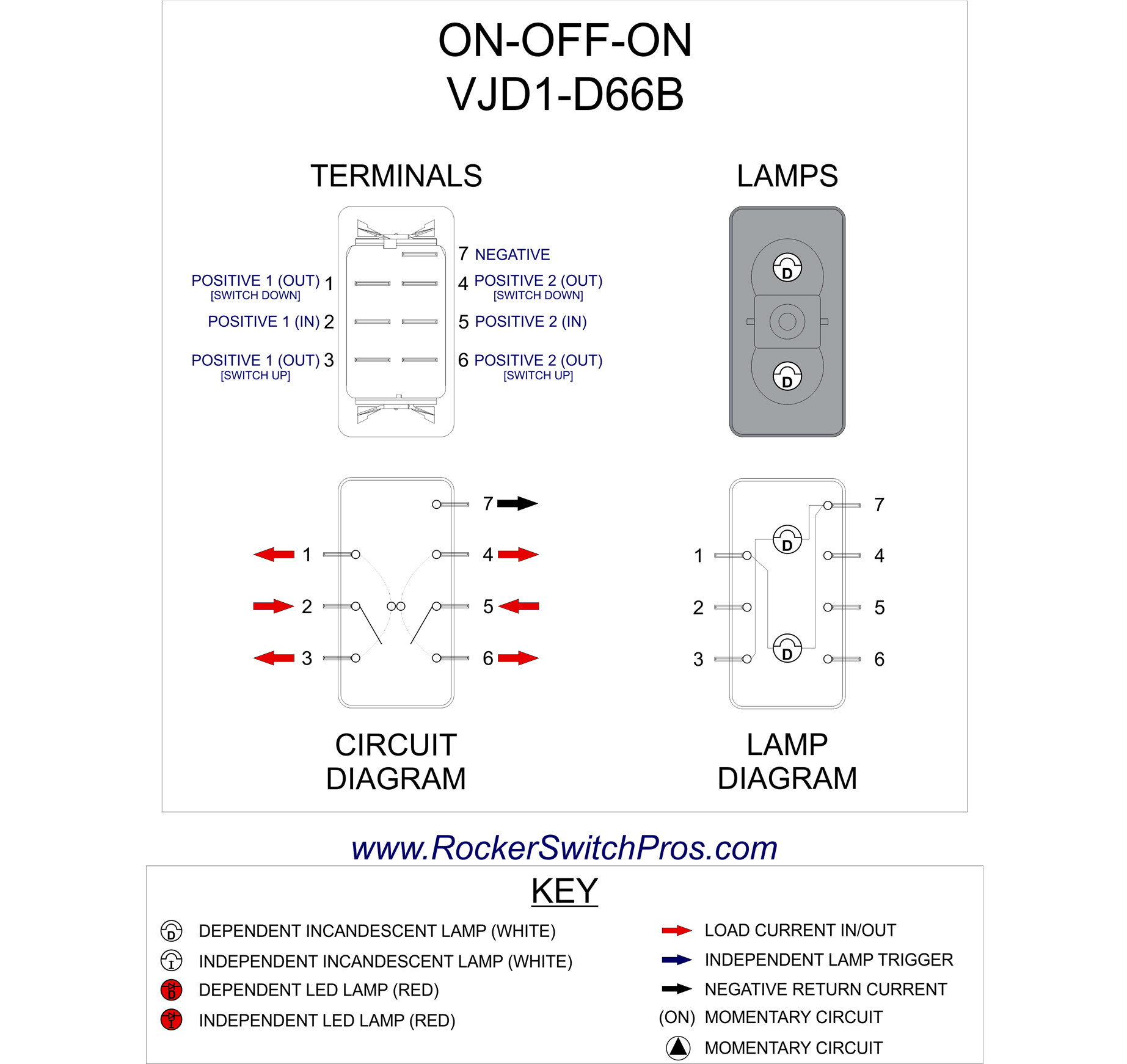 Dpdt Switch Wiring Diagram For Kato