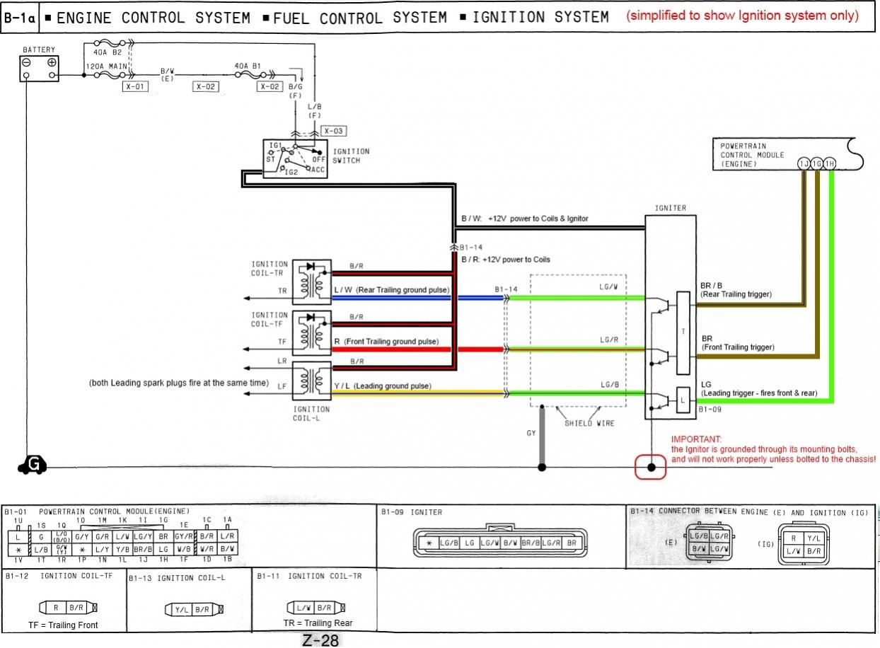 Camaro Wiring & Electrical Information - Ignition Wiring Diagram | Wiring Diagram