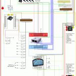Drag Car Wiring Schematic | Wiring Library   Basic Race Car Wiring Diagram