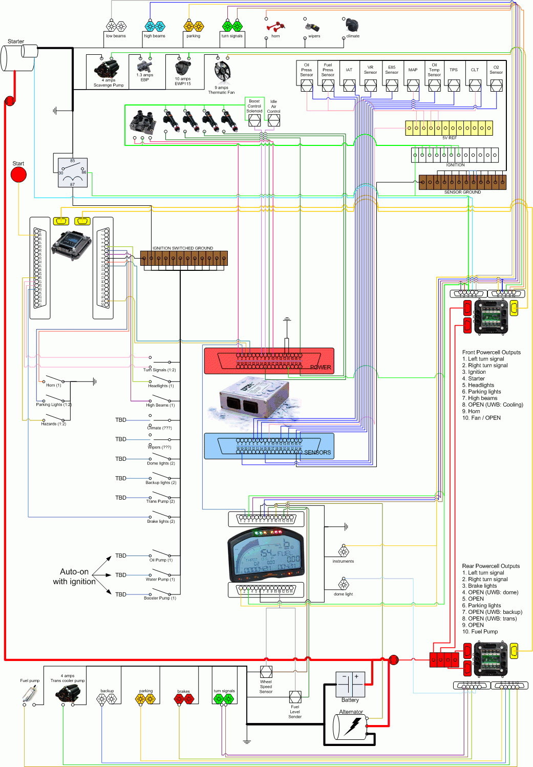Drag Car Wiring Schematic | Wiring Library - Basic Race Car Wiring Diagram