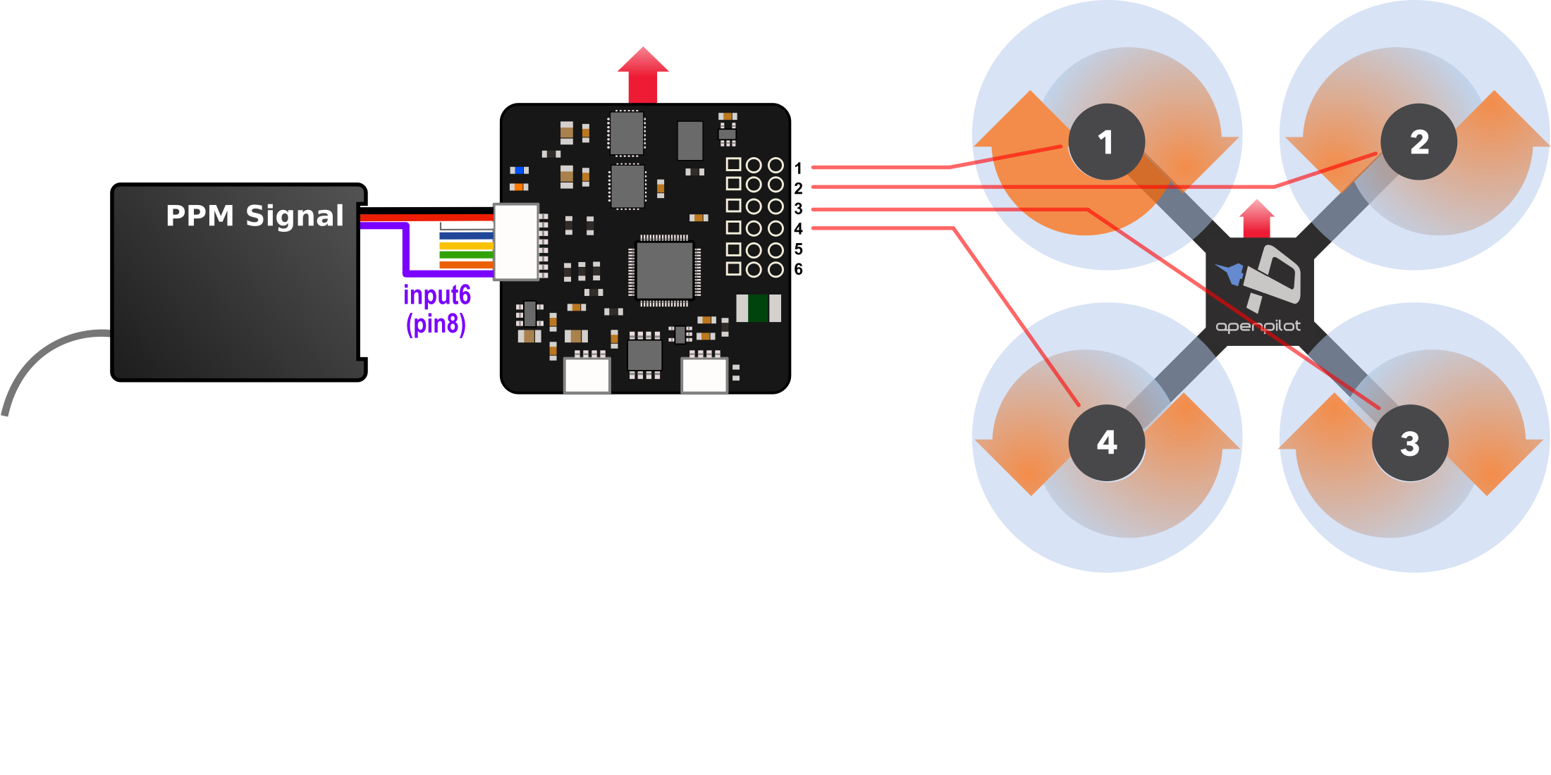 Drone - How To Use Arduino As Rc Receiver - Arduino Stack Exchange - Cc3D Wiring Diagram