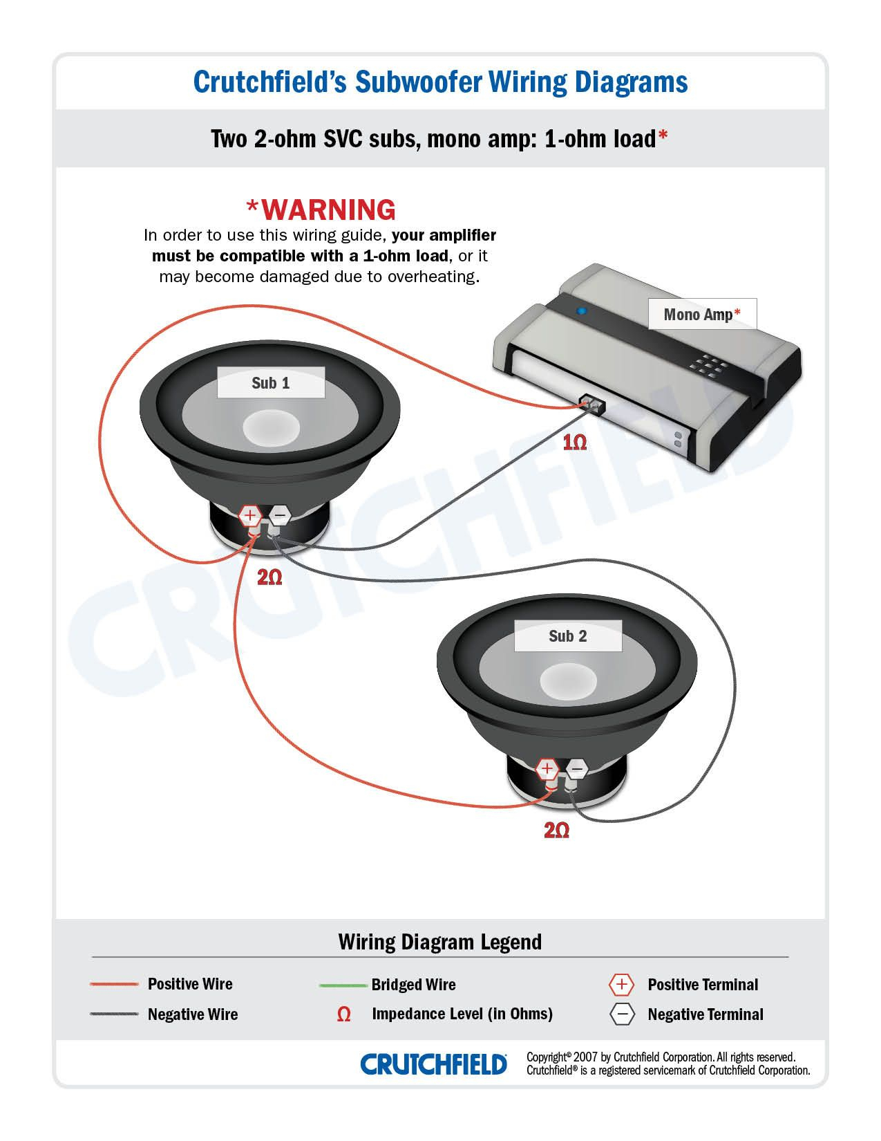 Dual 2 Channel Amp Wiring Diagram | Manual E-Books - 2 Channel Amp Wiring Diagram