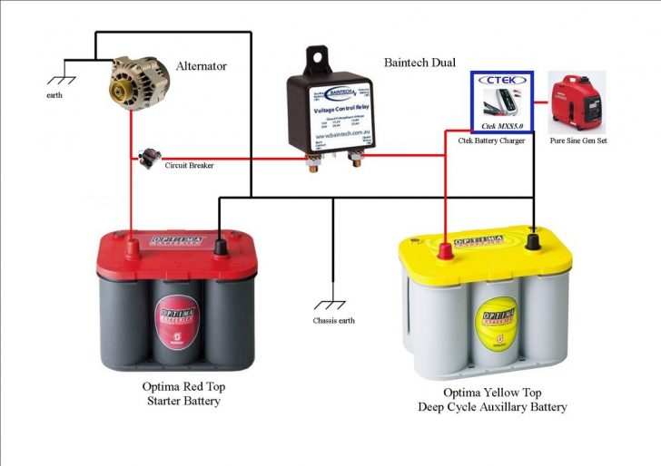 Dual Battery Isolator Wiring Diagram For Integrator1 Jpg In System