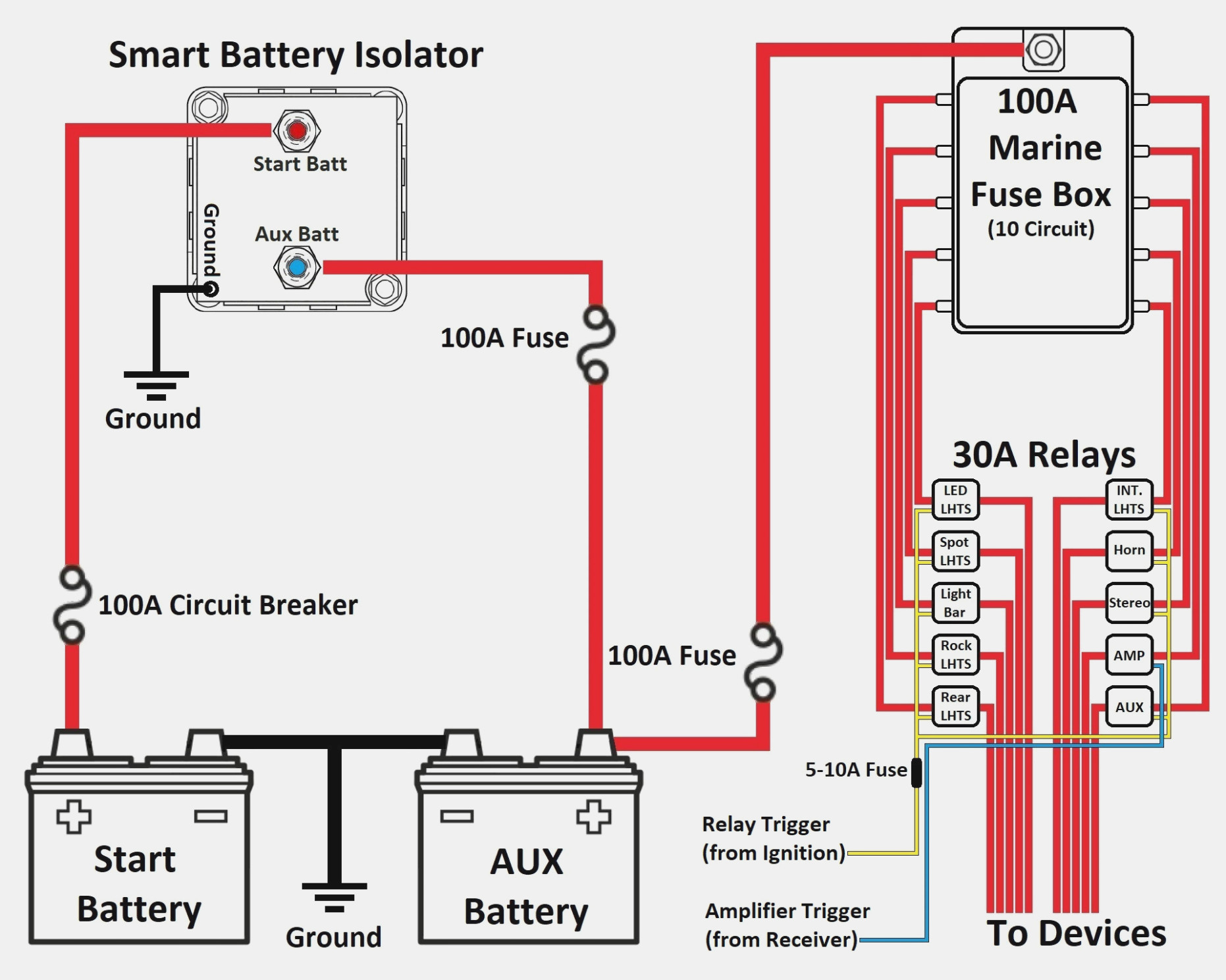 Dual Battery Isolator Wiring Diagram | Wiring Diagram - Dual Battery Isolator Wiring Diagram