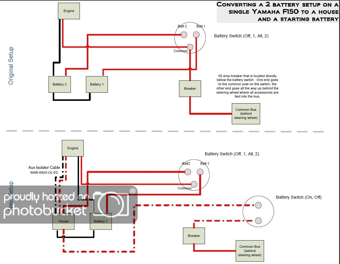 Dual Battery Setup, Starter Battery Isolated, Installing Voltmeter - Boat Dual Battery Wiring Diagram