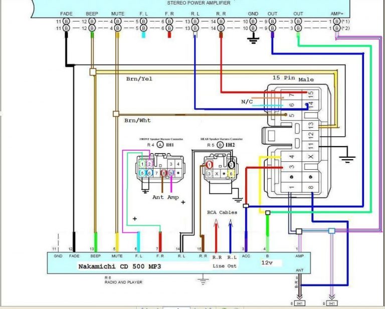 Dual Car Audio Wiring Harness Diagram Stereo 15 3 | Hastalavista - Jvc