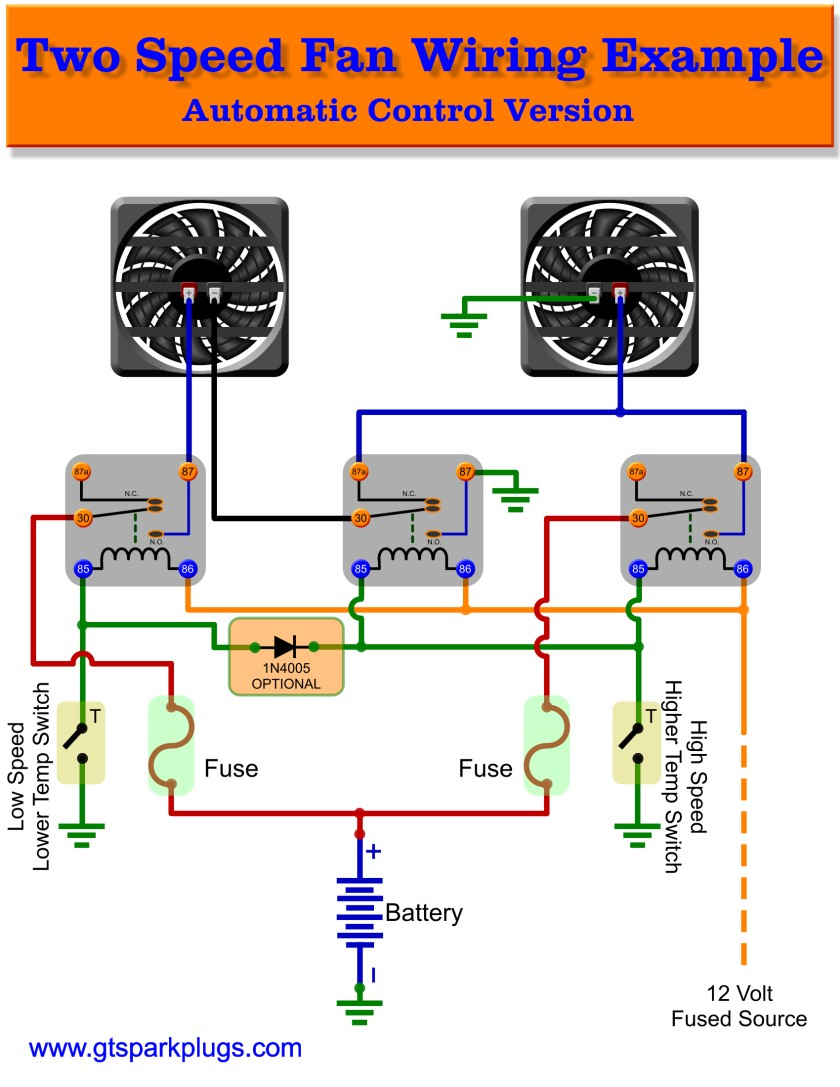 Dual Radiator Fan Wiring Diagram | Manual E-Books - Electric Radiator Fan Wiring Diagram