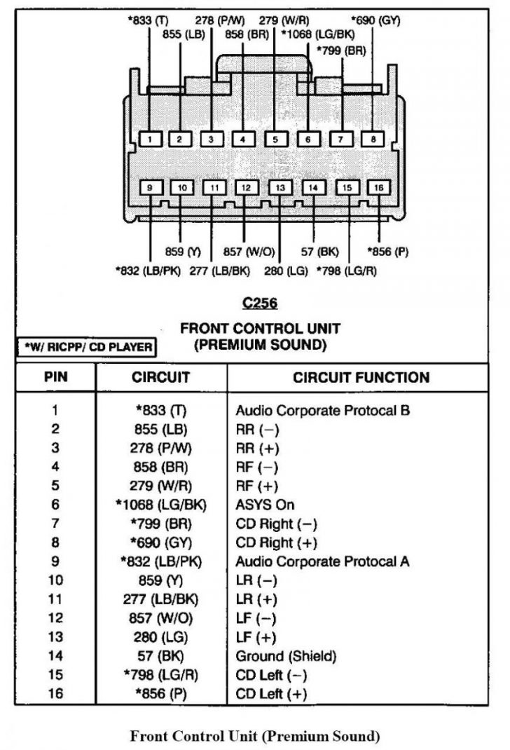 Dual Radio Wiring Diagram Best Wiring Library Dual Radio Wiring