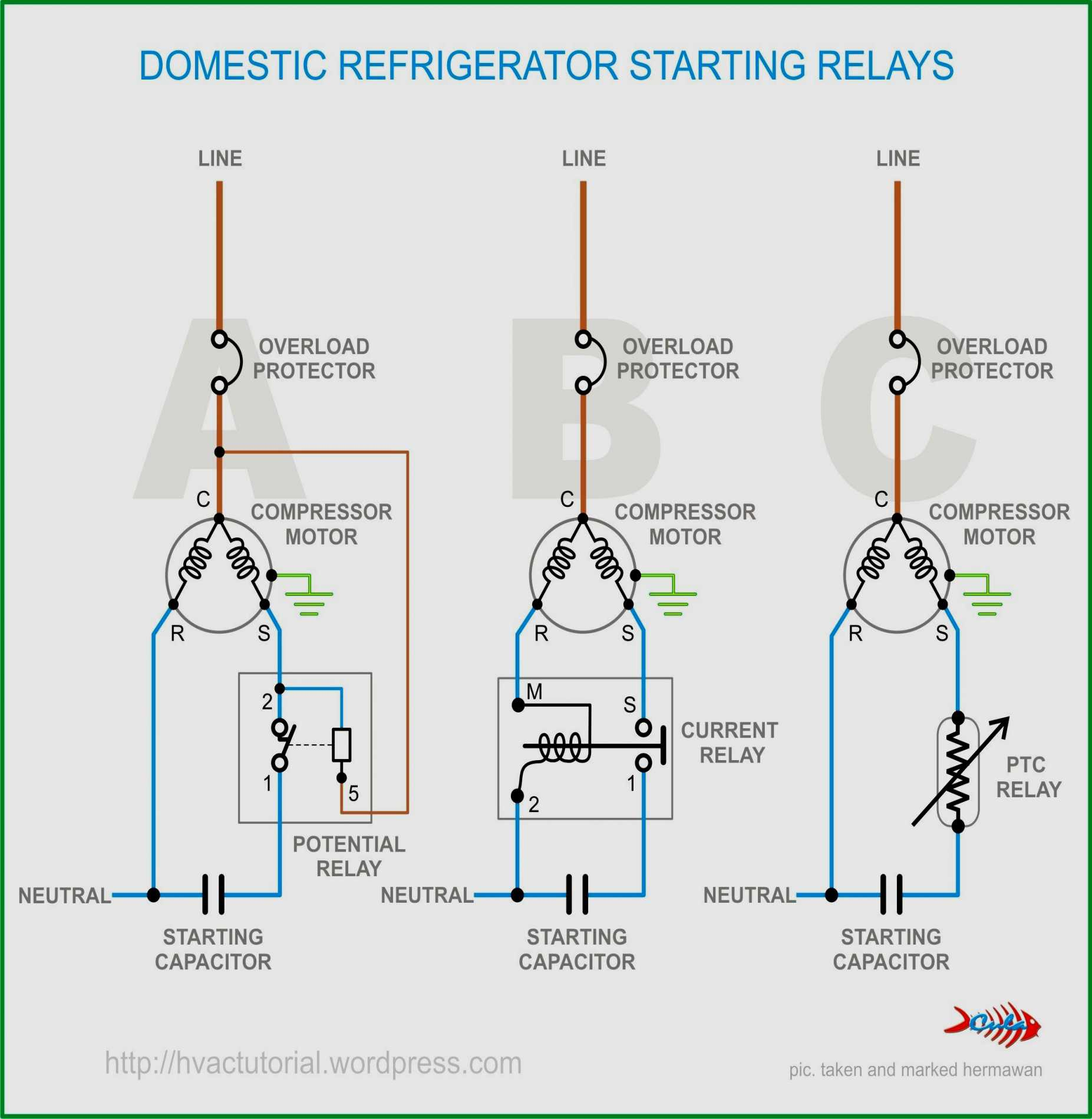 Clarke Single Phase Induction Motor Wiring Diagram - Wiring Diagram