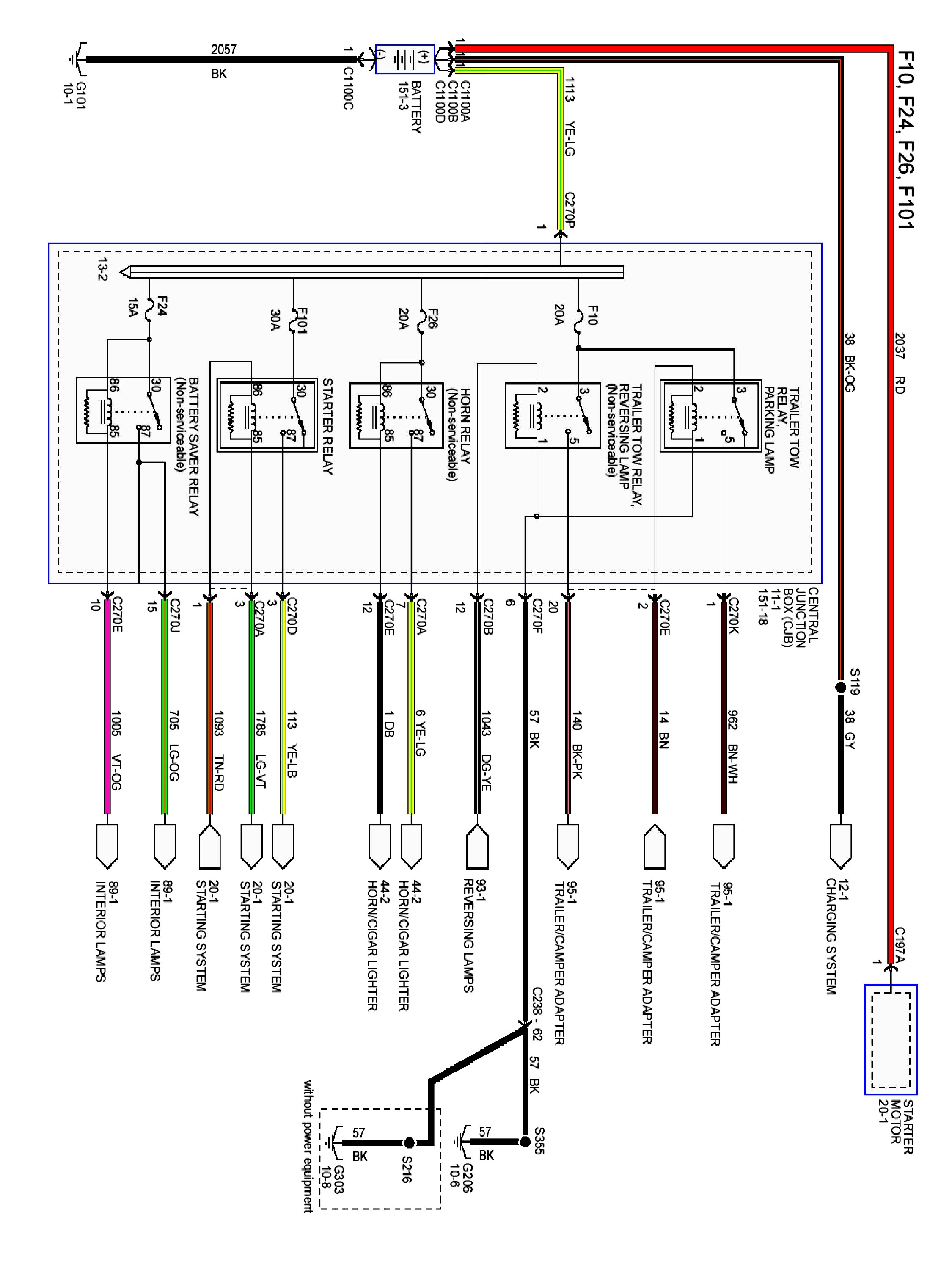Duraspark Ignition Wiring Diagram | Wiring Diagram - Ford Duraspark Wiring Diagram