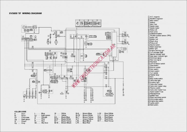 Dyna 2000 Ignition Wiring Diagram Harley Techteazer Com Harley