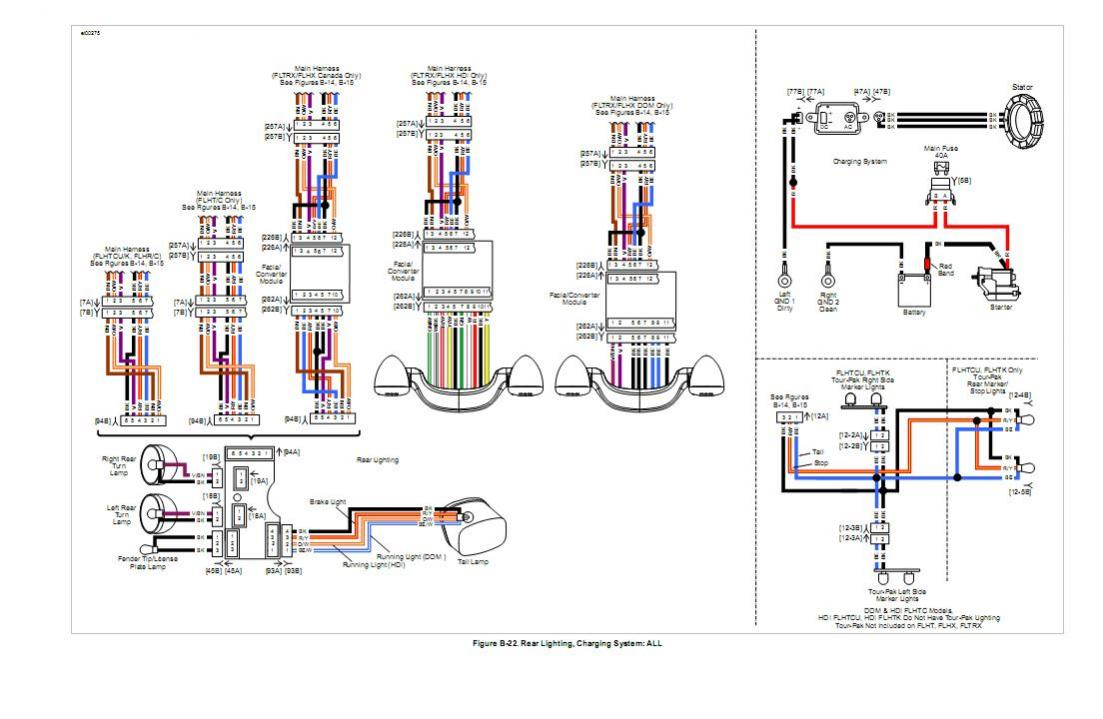 Dyna Wiring Schematic | Wiring Diagram - Harley Handlebar Wiring Diagram