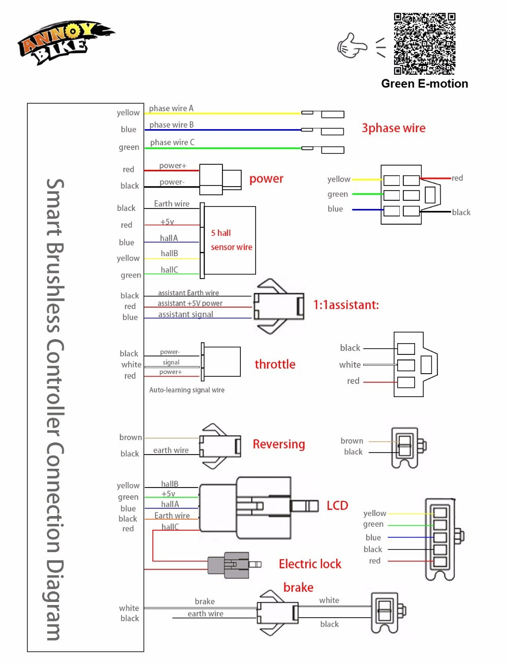 E Bike Wiring Diagrams | Manual E-Books - E Bike Controller Wiring Diagram