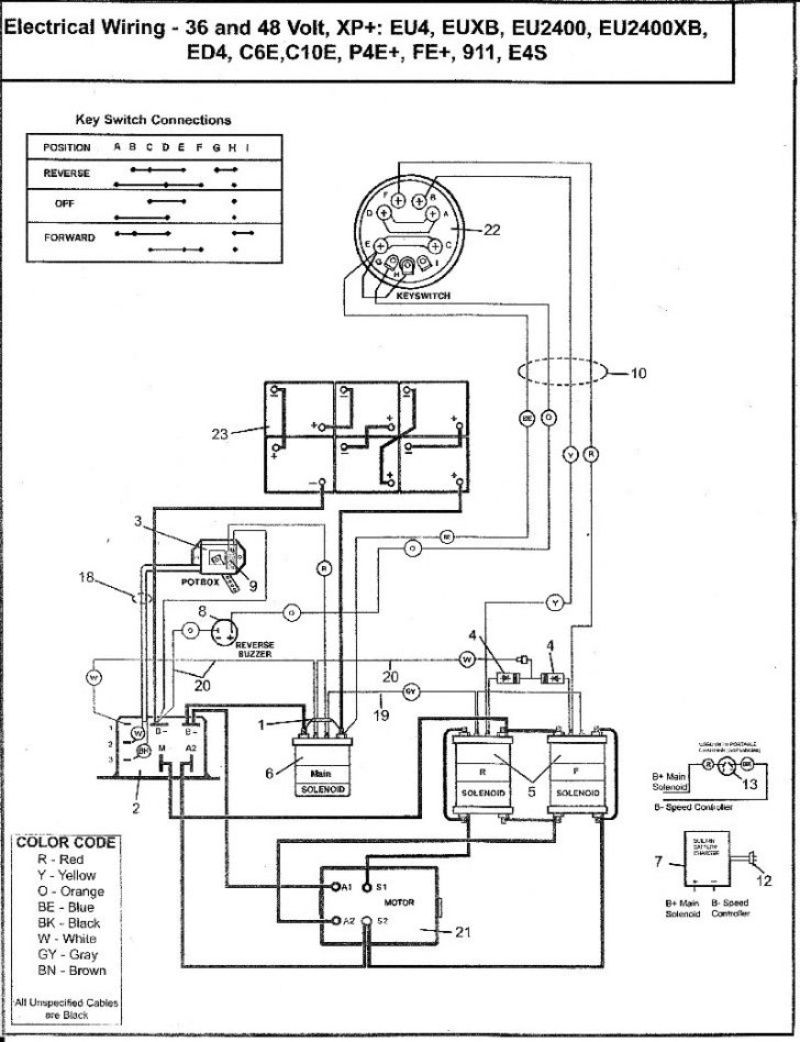 Easy Go Wiring Diagram - Wiring Diagrams - Ez Go Gas Golf Cart Wiring 