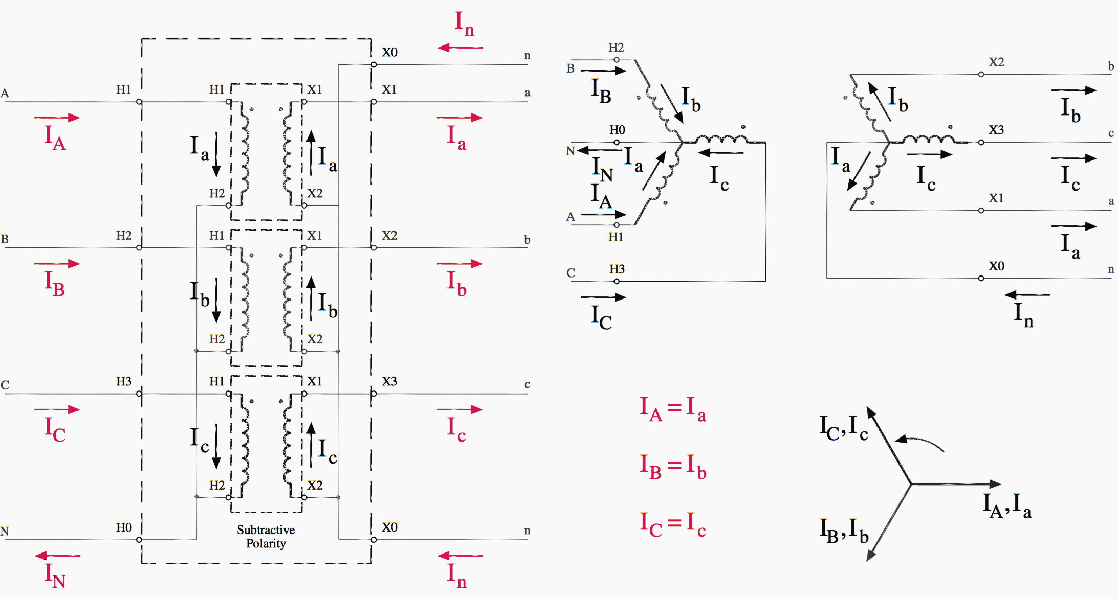 Easy Understanding Of 3-Phase Transformer Connections (Delta–Delta - Transformer Wiring Diagram