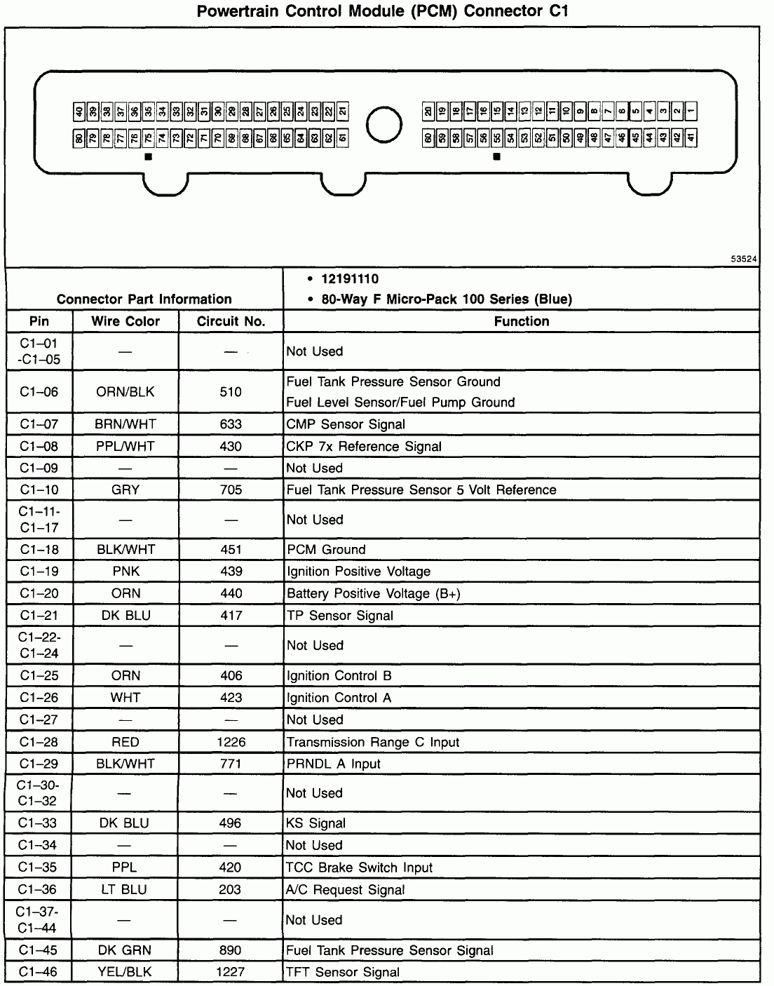 Ecm Motor Wiring Diagram Chevrolet S | Wiring Diagram - Ecm Motor Wiring Diagram