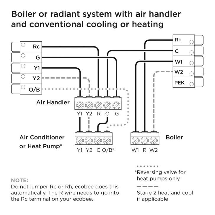 Ecobee3 Lite Wiring Diagrams – Ecobee Support - Ecobee Wiring Diagram