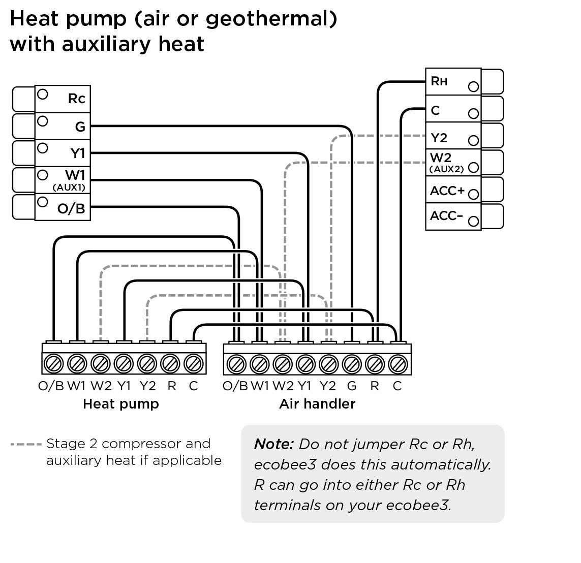 Ecobee3 Wiring Diagrams – Ecobee Support - Heat Pump Wiring Diagram