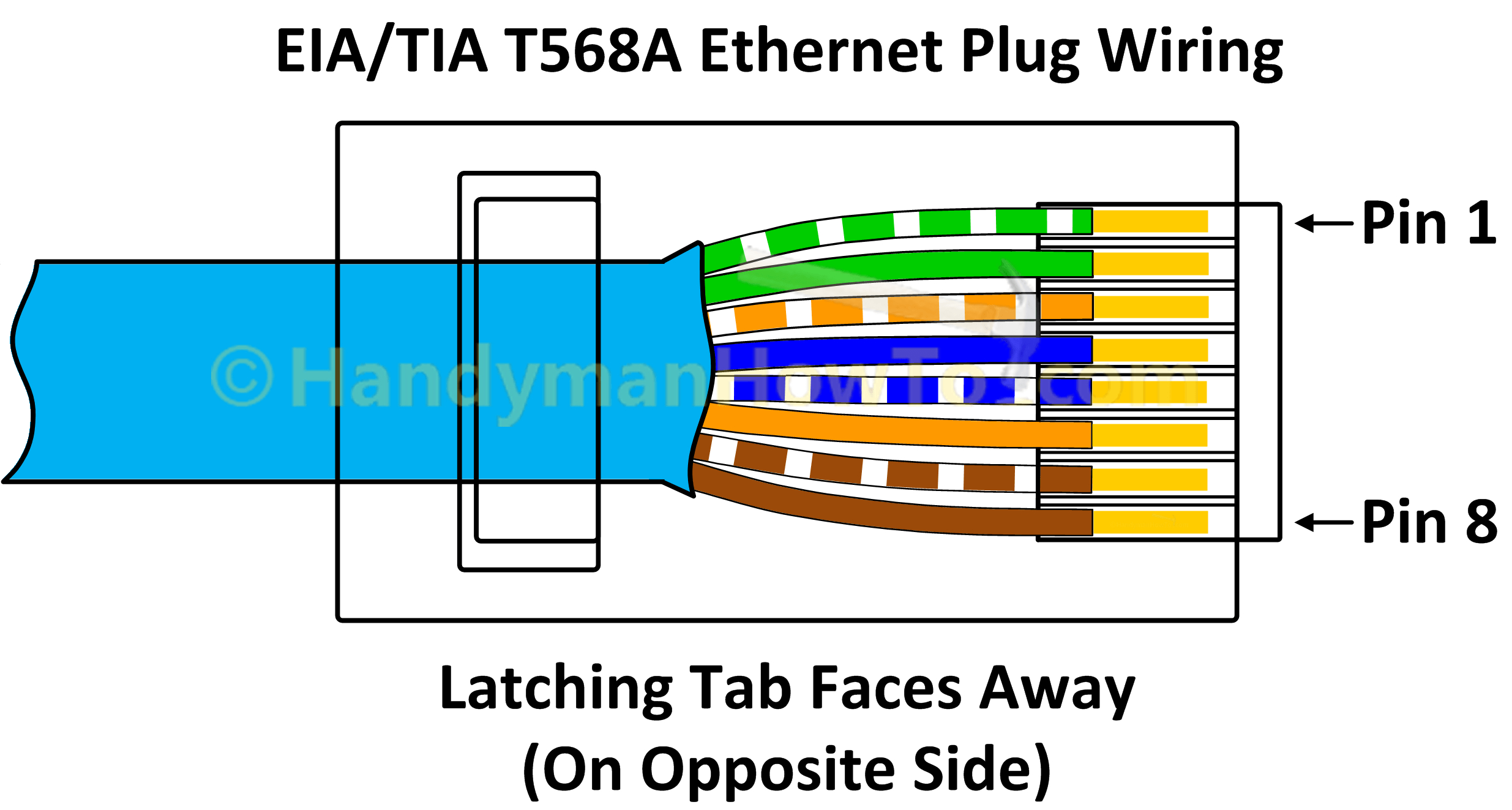 586B Wiring Diagram | Wiring Diagram - 568B Wiring Diagram - Cadician's ...