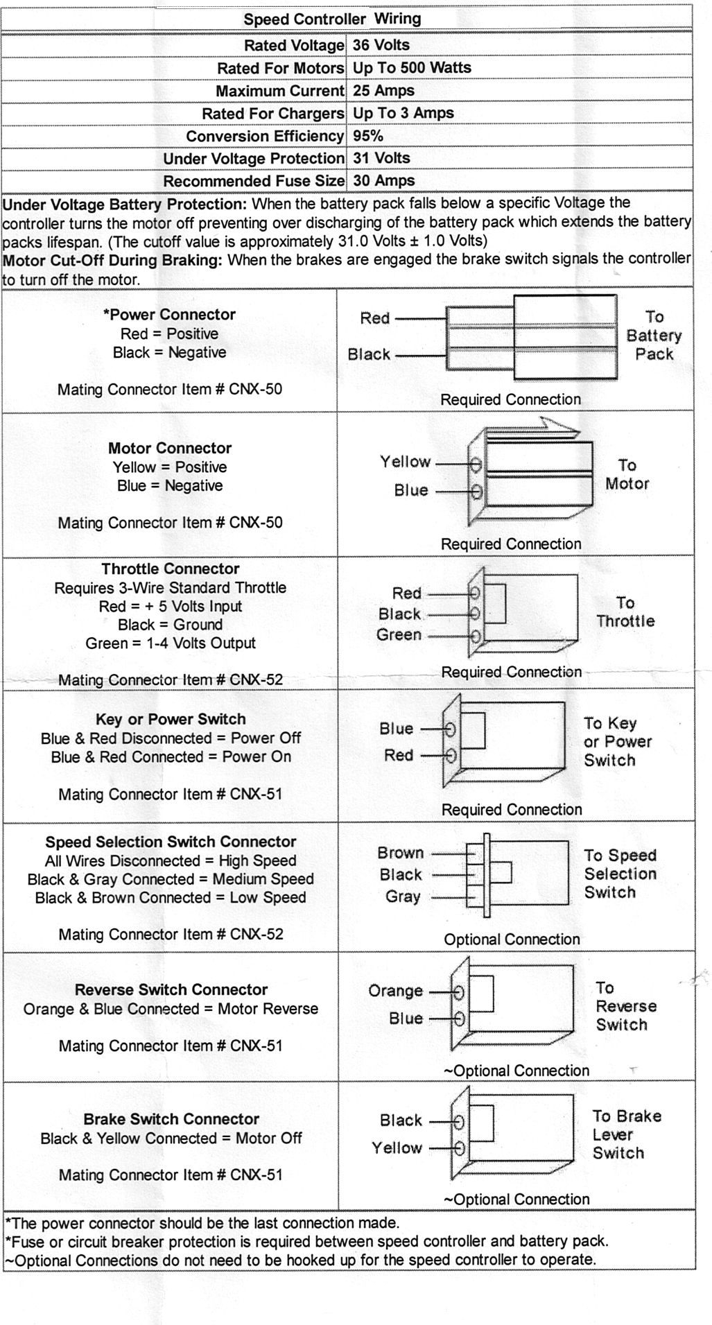 Electric Bike Controller Wiring Diagram In Addition Motor E | Sparky - E Bike Controller Wiring Diagram