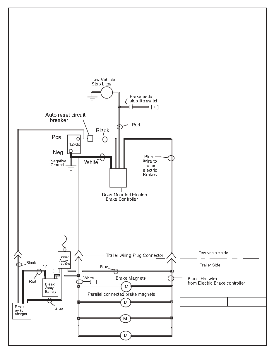 Electric Brake Control Wiring - Brake Controller Wiring Diagram