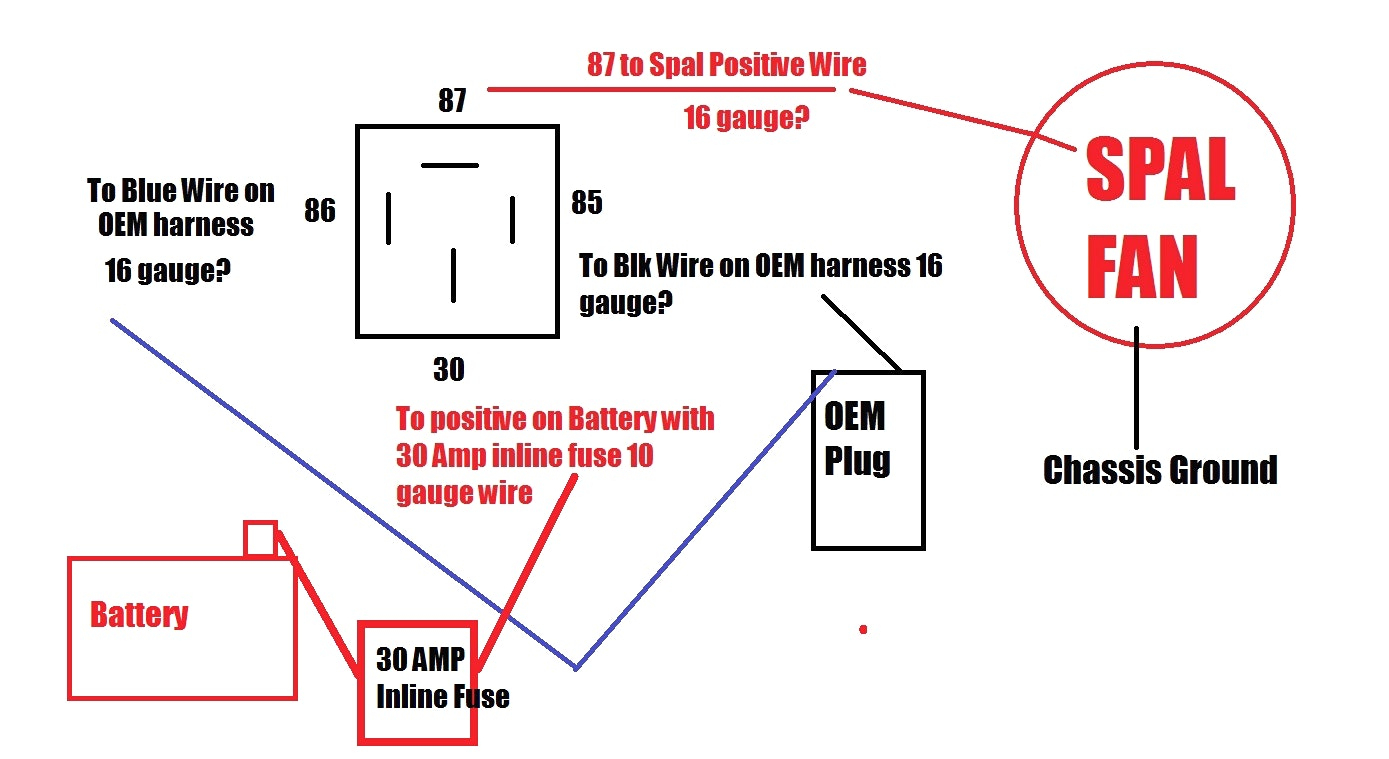 Electric Fan Relay Wiring Diagram - Cadician's Blog