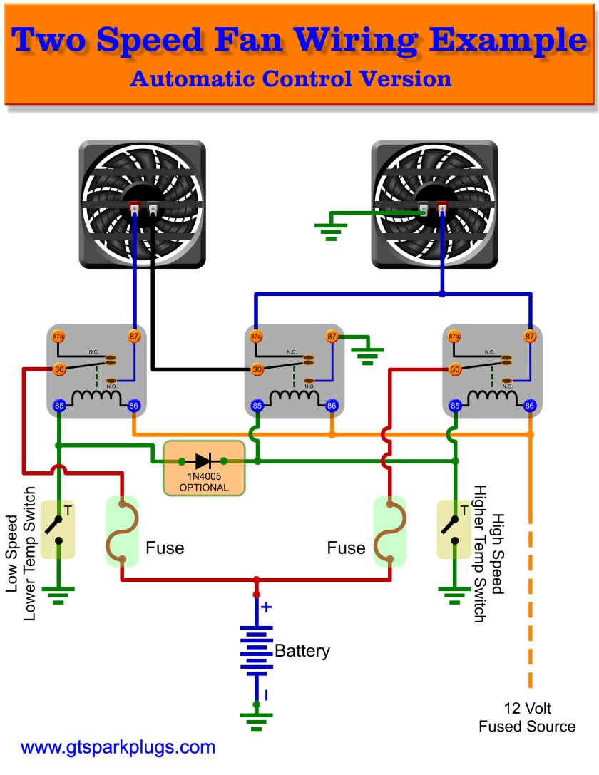 dual fan relay wiring diagram Thermo thermodisc diagrams - DIY