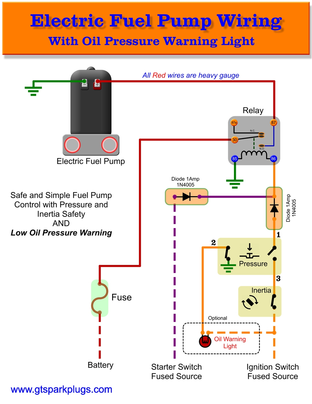 Electric Fuel Pump Wiring - Data Wiring Diagram Detailed - Electric