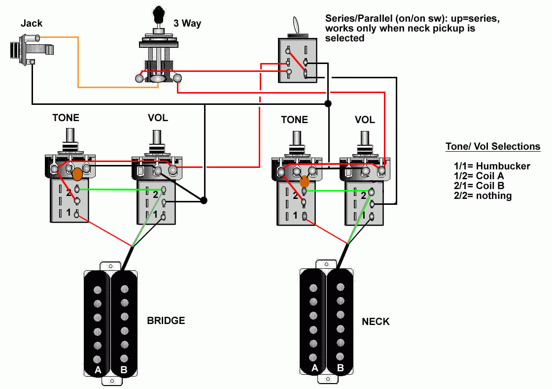 Electric Guitar Wiring Diagram Two Pickup from 2020cadillac.com