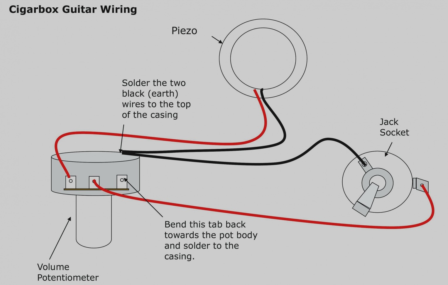 Electric Guitar Wiring Diagram | Cadician's Blog