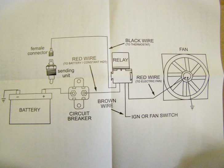 Electric Radiator Fan Wiring Diagram Lorestan Electric Radiator Fan Wiring Diagram