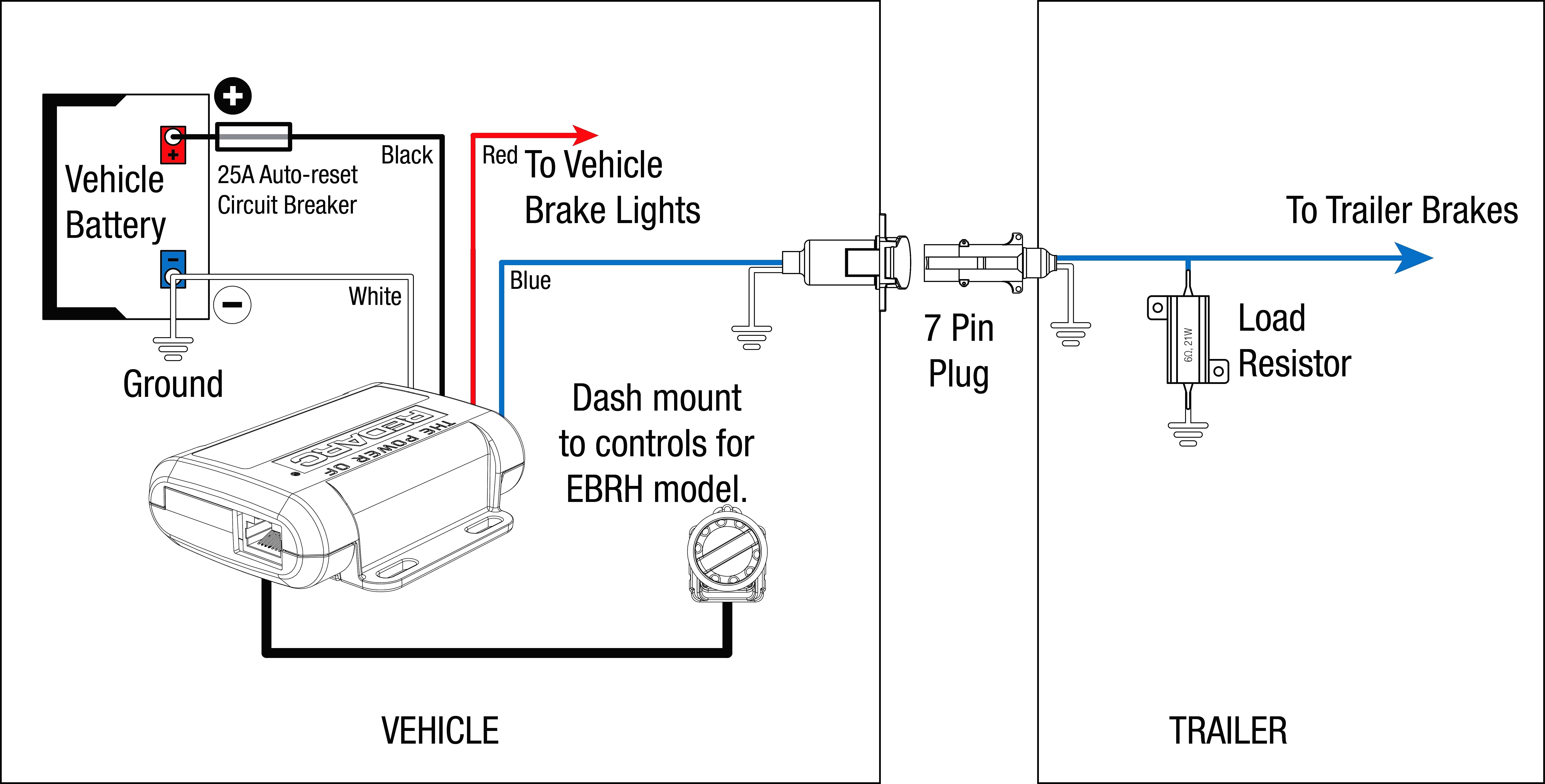 Electric Trailer Brake Controller Wiring Diagram Book Of Dodge - Dodge Trailer Brake Controller Wiring Diagram